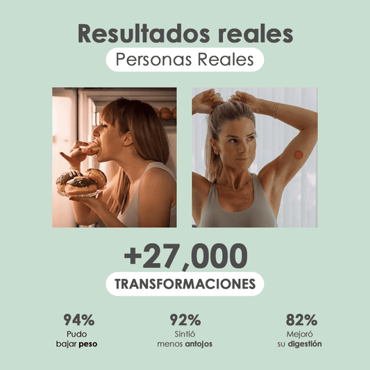 Parches GLP-1 (para Controlar tus Antojos y la Ansiedad por Comer)